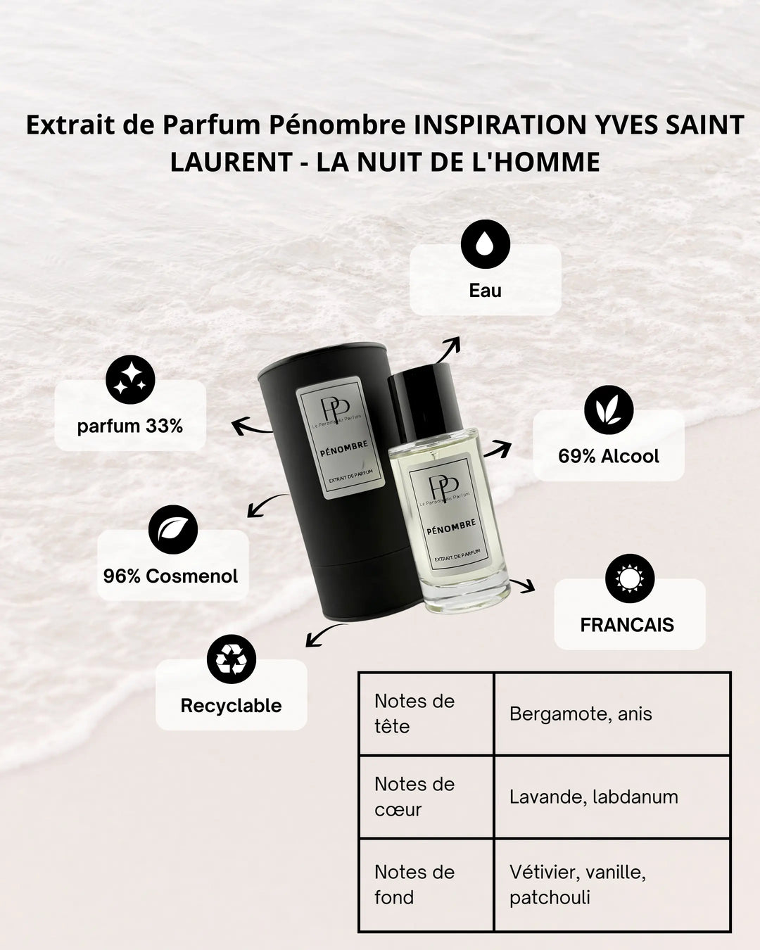 Un 50ML de la collection pp acheté = 2 ML Offert de la collection pp au choix