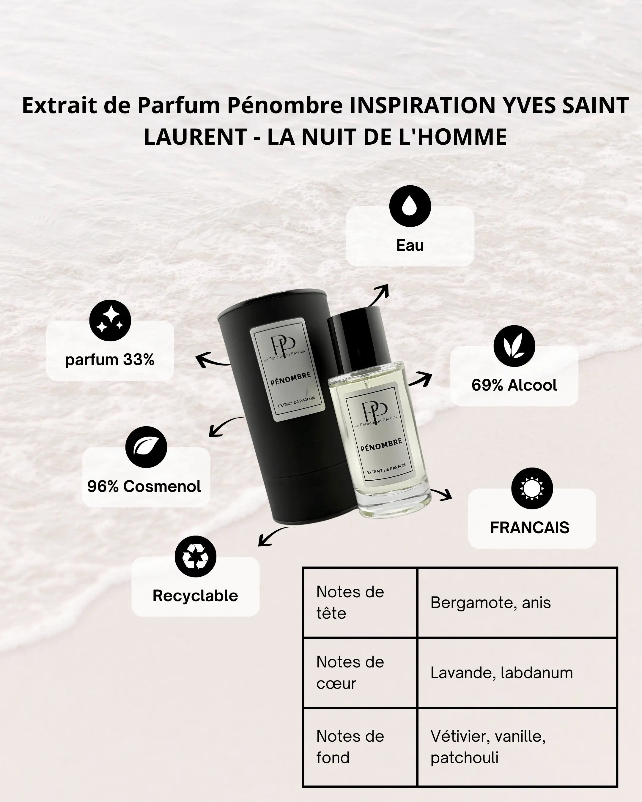 Un 50ML de la collection pp acheté = 2 ML Offert de la collection pp au choix